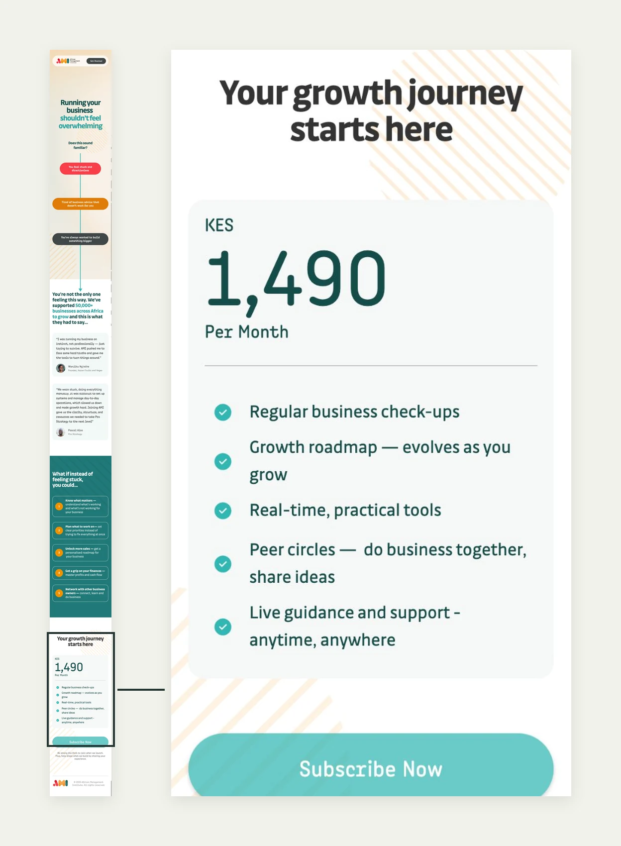 The full mobile landing page beside an enlarged pricing card: KES 1,490 per month, with regular business check-ups, a growth roadmap, practical tools, peer circles and live guidance, and a Subscribe Now button.