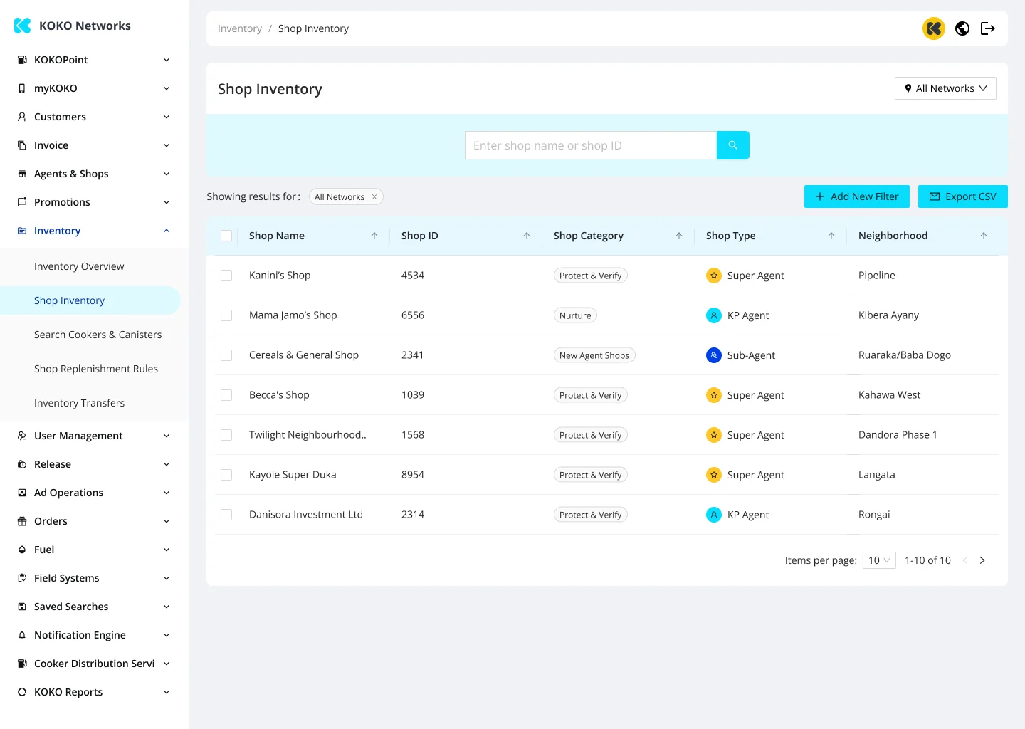 The Shop Inventory screen: a search by shop name or ID, a network filter, and a table of shops with category, shop type and neighbourhood, under an Inventory menu with five items.