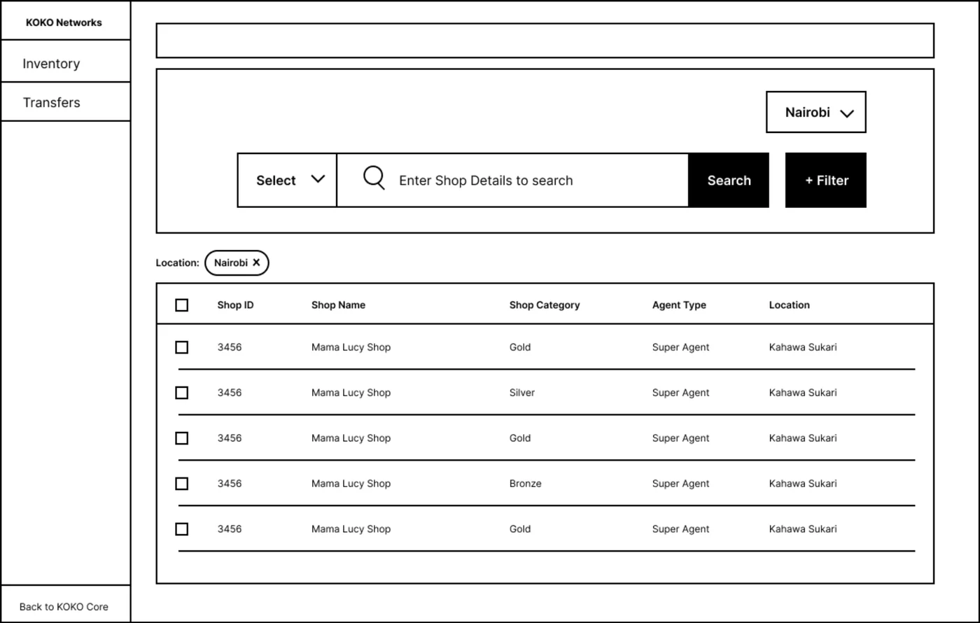 Wireframe of a shop list with a location selector, search, a filter button and a table of shops by category, agent type and location.